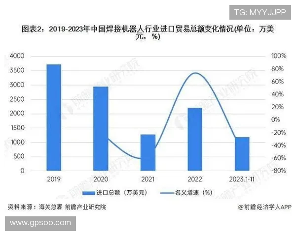 电子竞技行业快速发展与未来趋势分析及其社会文化影响探讨