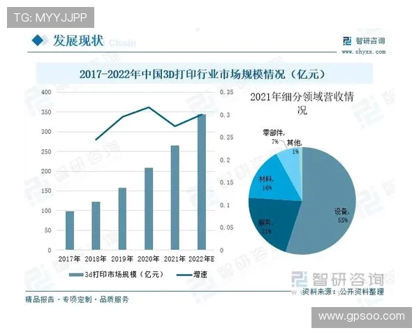乒乓球运动发展历程与技术创新的深度剖析及未来趋势展望