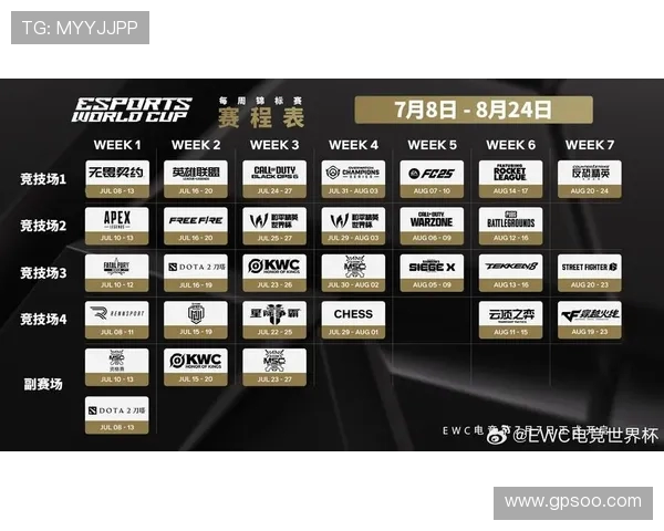 宿迁战队勇夺佳绩凝聚青春力量谱写热血电竞新篇章