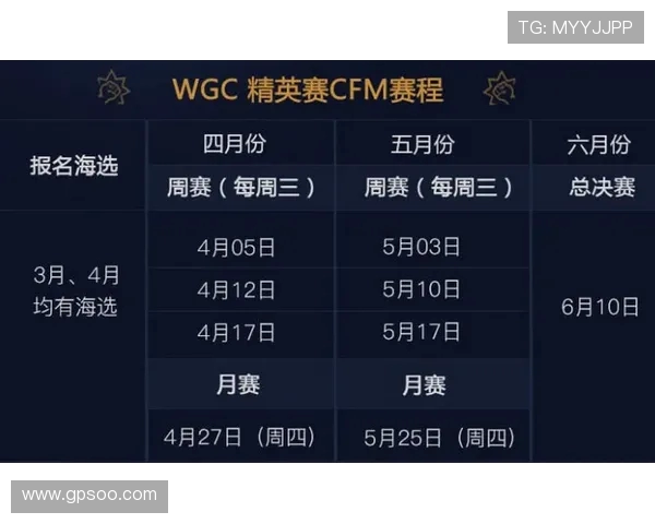 电竞赛事实时比分分析与战况预测解析，助你掌握比赛走势与胜负关键