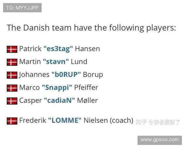 CSGO比赛经验排行榜揭晓FPX战队荣登第七名引发热议