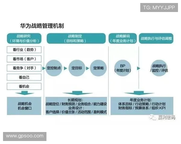 北京足球队控制革新背后的战略思考与未来发展展望