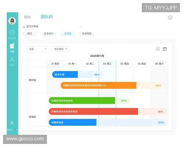 深入探讨上海街舞队员个人能力差异与团队协作的关系分析