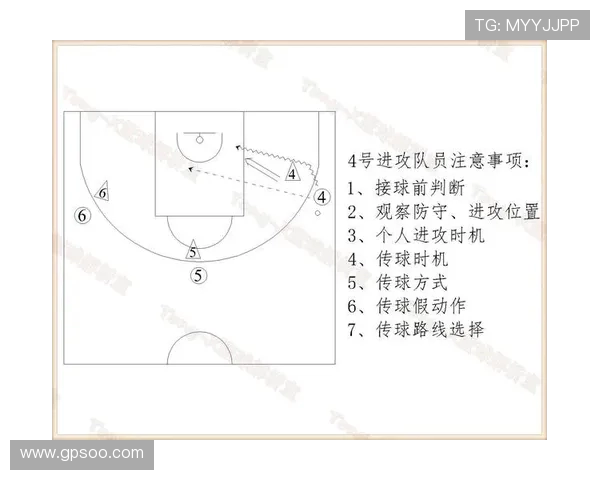 深圳篮球队进攻战术解析与球队风格深度剖析