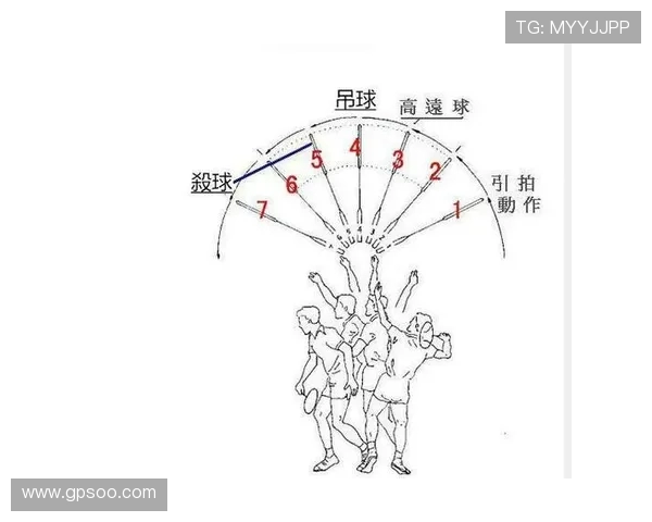 深圳羽毛球队在防守与反击中的得失分析与战术探讨