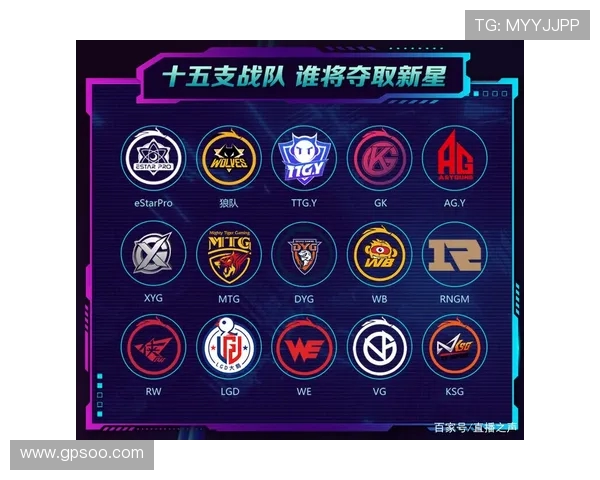 王者荣耀深度解析:探秘FPX战队的强大实力与团队协作