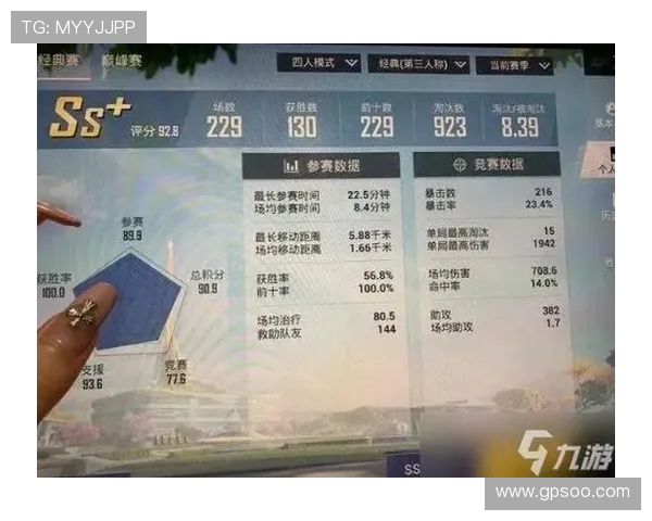 Pio 绝地求生精彩时刻回顾,掌握关键技巧赢得胜利的秘诀分享