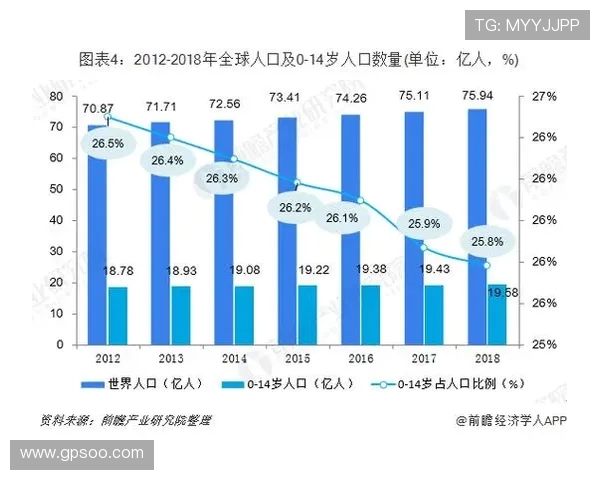 探讨全球体育发展趋势与未来竞技项目创新对社会文化的影响 探讨全球体育发展趋势与未来竞技项目创新对社会文化的影响